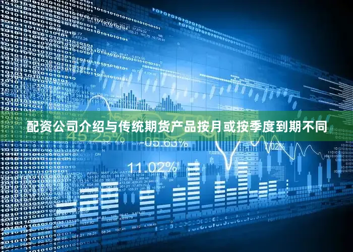 配资公司介绍与传统期货产品按月或按季度到期不同